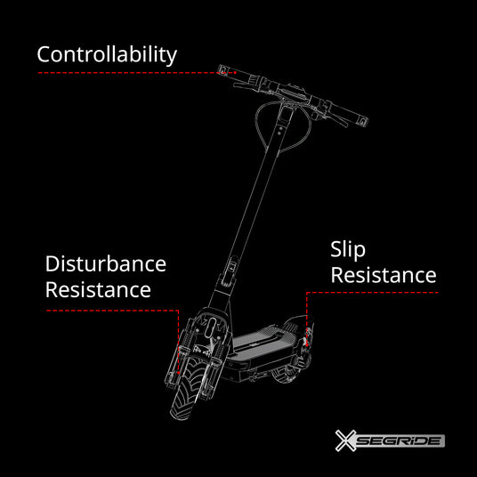 Segway MAX G3 Electric Scooter + Free Large Helmet image 9