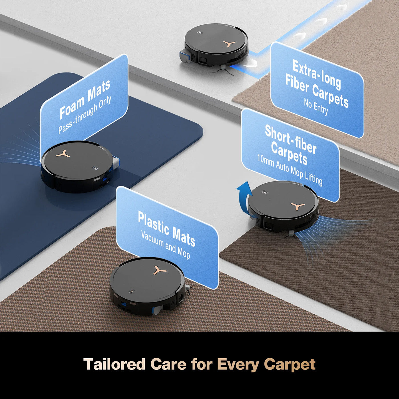 Ecovacs DEEBOT X8 Pro Omni Robot Vacuum and Mop Image - Tailored Care For Every Carpet