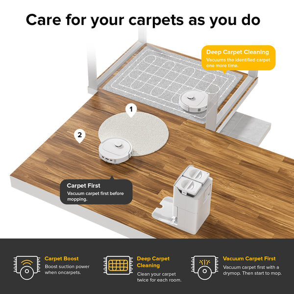 Roborock Qrevo S Robot Vacuum with Multifunctional Dock (White) 3