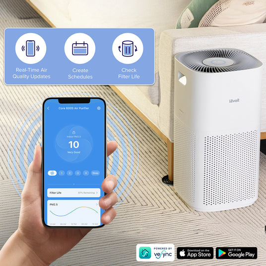 Levoit Core 600S Smart Air Purifier