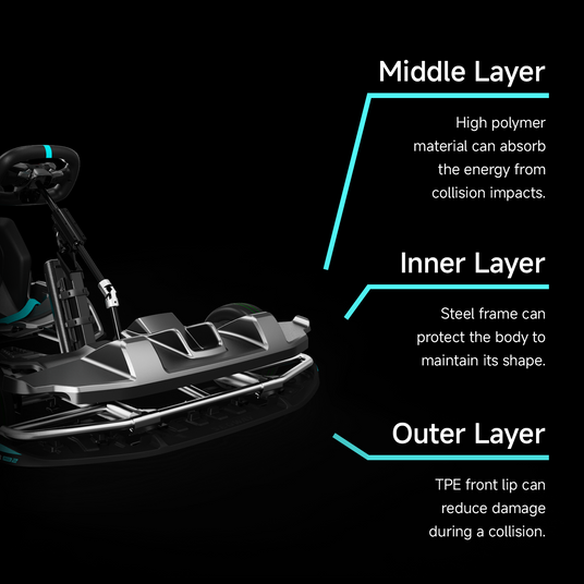 Segway Ninebot Gokart Pro2 images - Collision