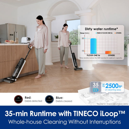 Tineco S6 Pro Extreme Floor Washer Image 2