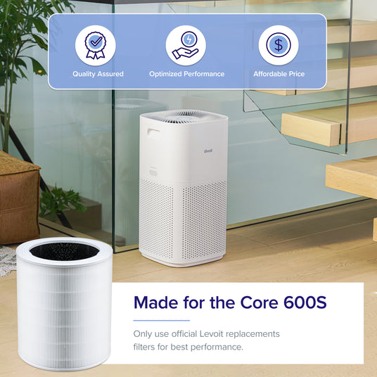 Levoit Air Purifier Accessories - Original 3 Stage Replacement Filter image 4